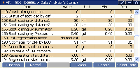 2000 RPM preview